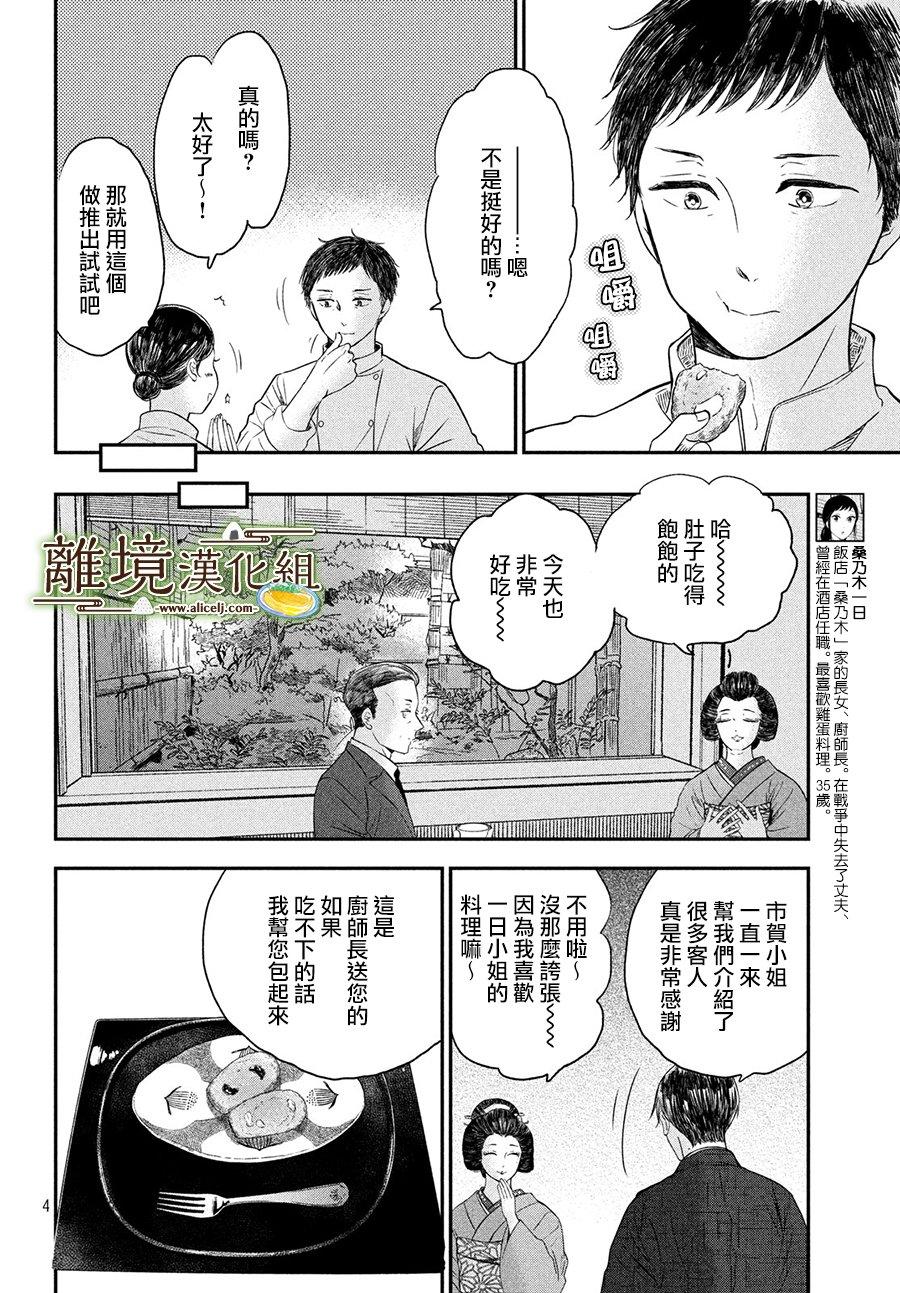 厨刀与小青椒之一日料理帖漫画,第20话2图