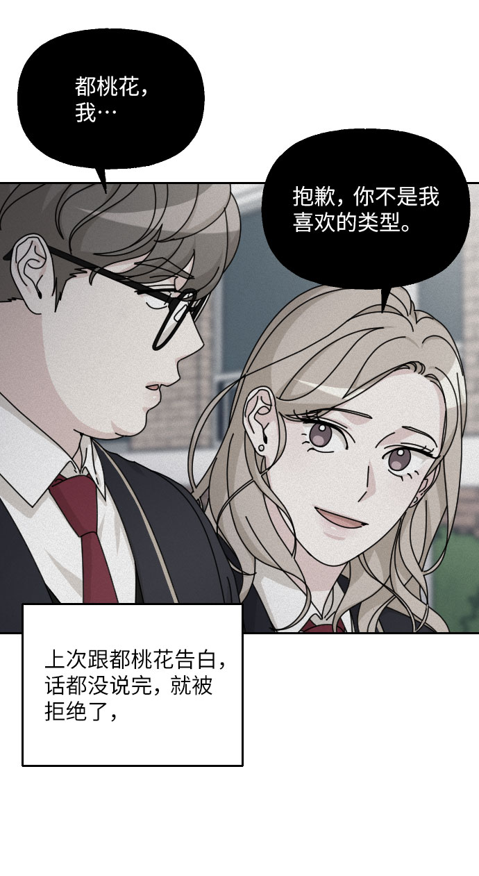 美男图监漫画,第35话1图