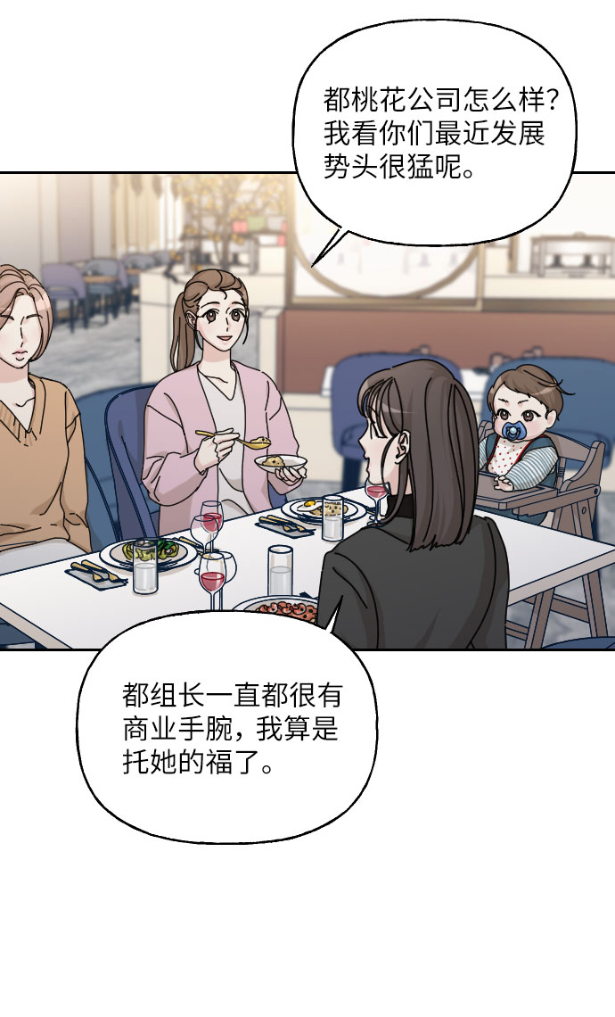 美男图监漫画,第42话1图