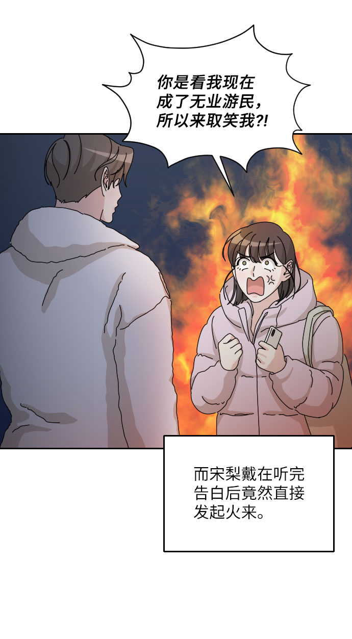 美男图监漫画,第35话2图