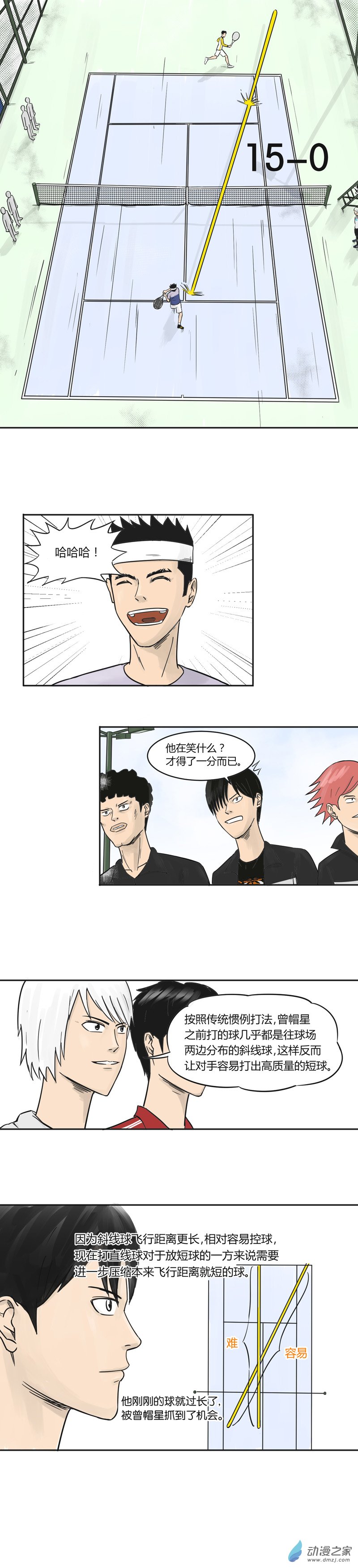 上旋高手漫画,第29话 直线球与斜线球2图