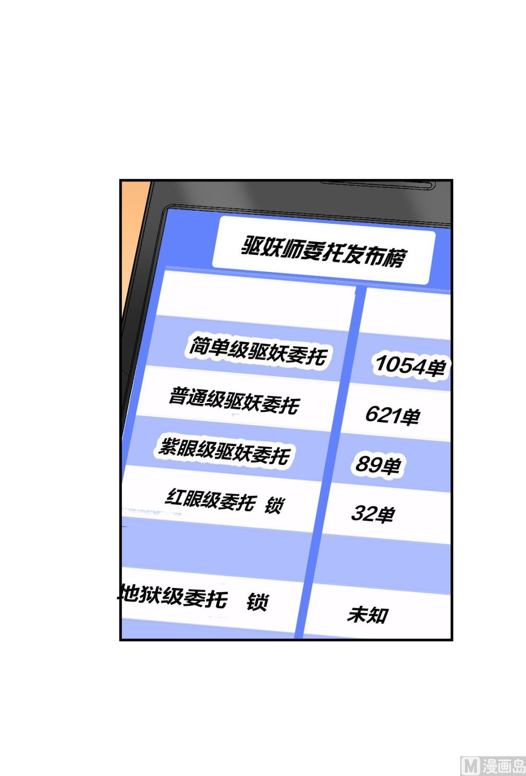 奇怪的苏夕漫画全部漫画,第2季42话1图