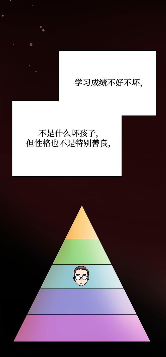 超级巨星泰剧电视剧漫画,[第46话] 原本的样子2图