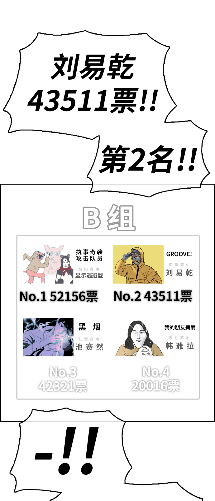 青春白卷漫画,[第338话]  第二次高中漫画16强之战（3）1图