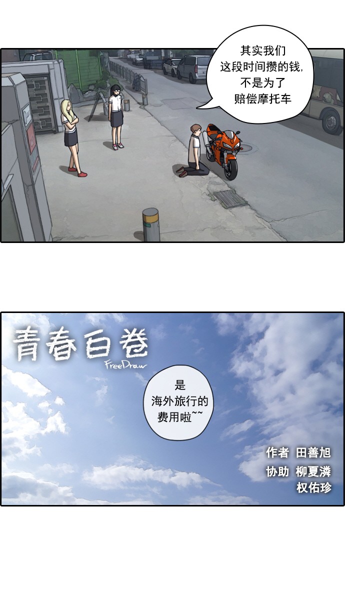 青春白卷漫画,[第62话] Go to the BIKIBI2图