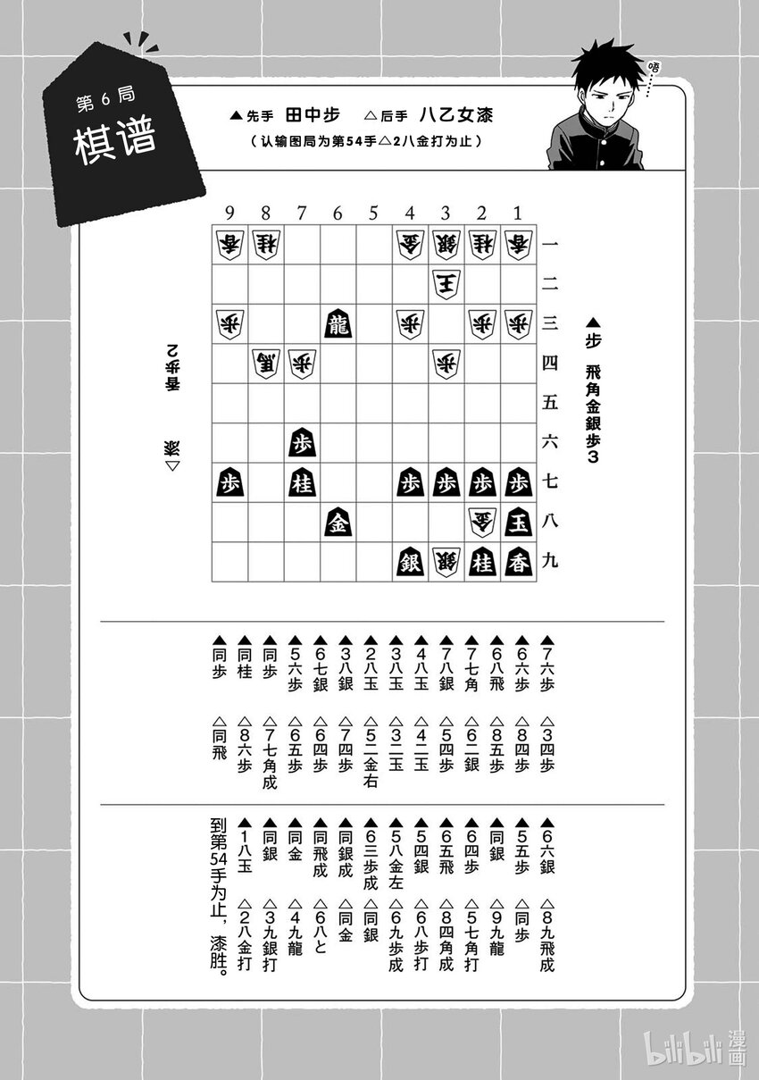 就算这样，“步”还是靠了过来漫画,6 第6局1图