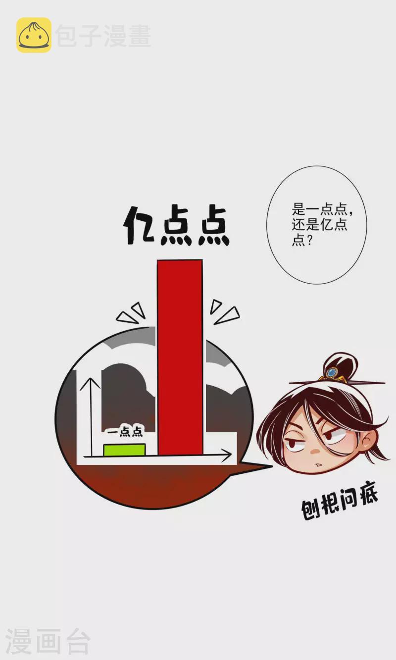 师兄啊师兄实在是太稳健了漫画,第53话 师父的态度1图