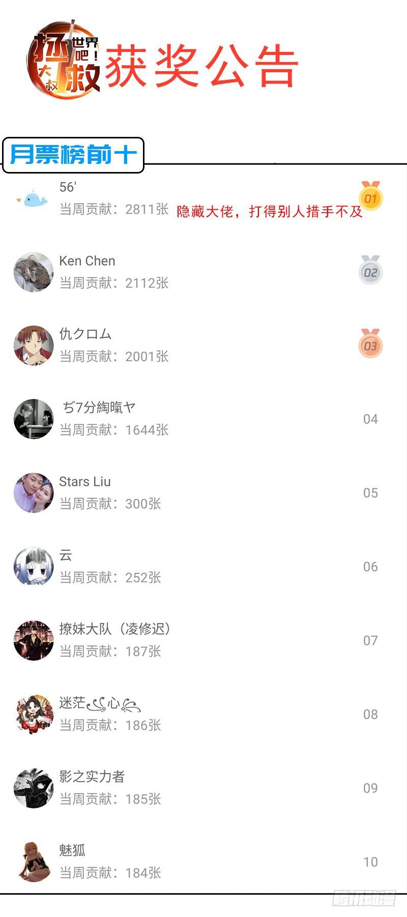 拯救世界吧！大叔漫画,获奖公告1图