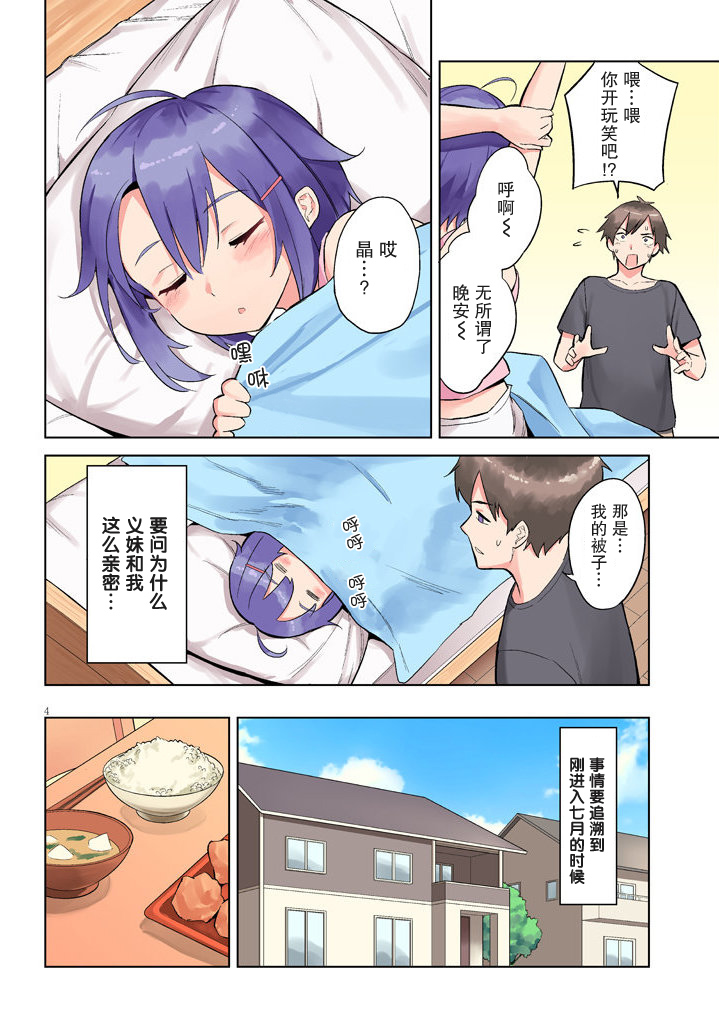 其实是义妹小说免费看漫画,第01话1图