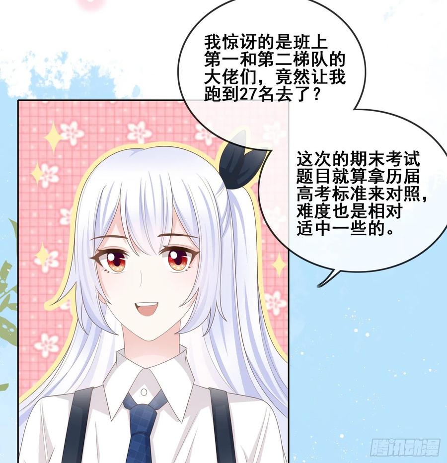 当影后不如念清华漫画免费下拉式172漫画,成绩好了，周围全是笑脸1图