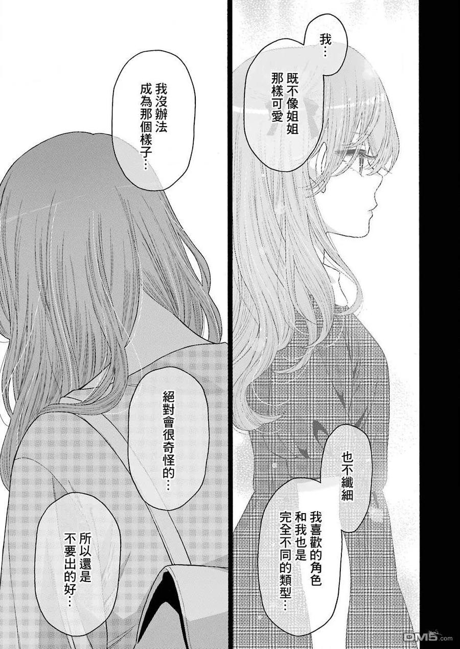 更衣人偶坠入爱河在哪里看漫画,26 261图