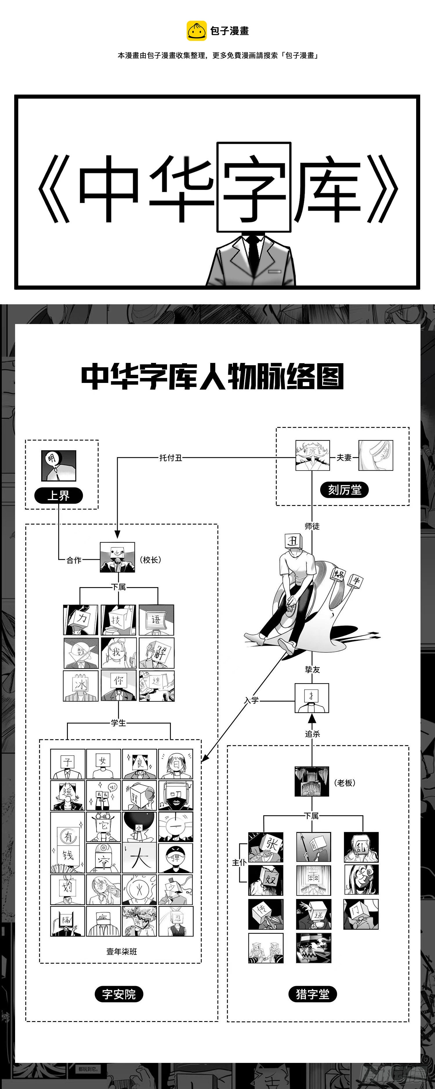 中华字库漫画,第五十八话  独一无二的色彩1图