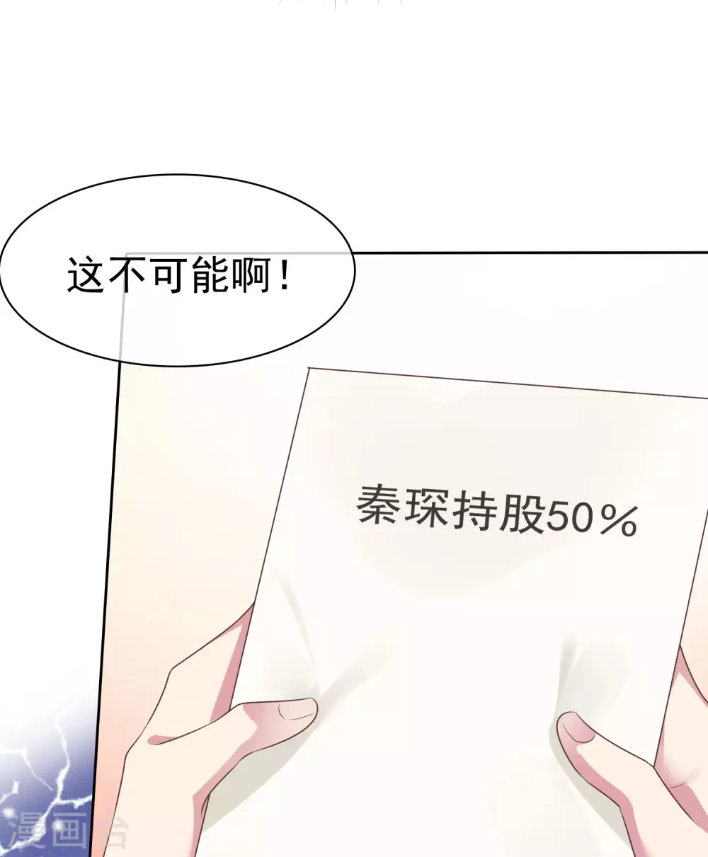 冰山总裁强宠婚漫画,第111话 秦总终於要回归了！1图
