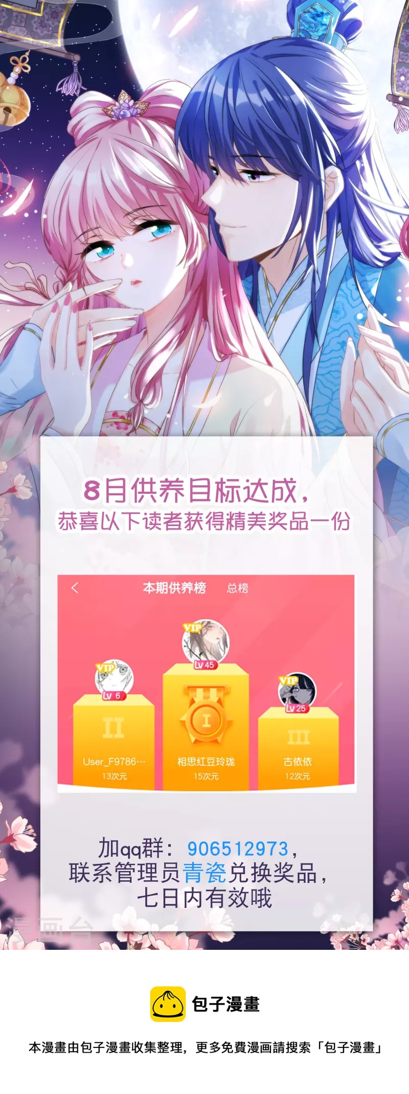 哦，我的宠妃大人漫画,8月供养获奖名单1图