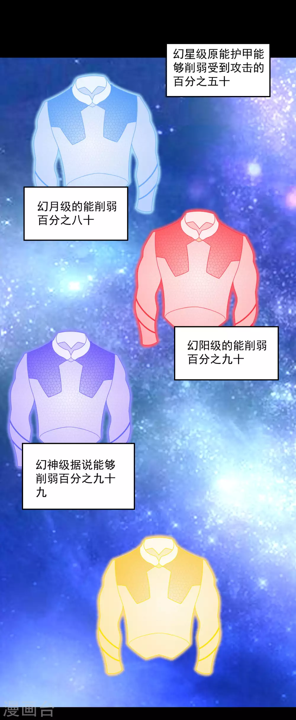 末世爲王漫画,第318话 复制2图