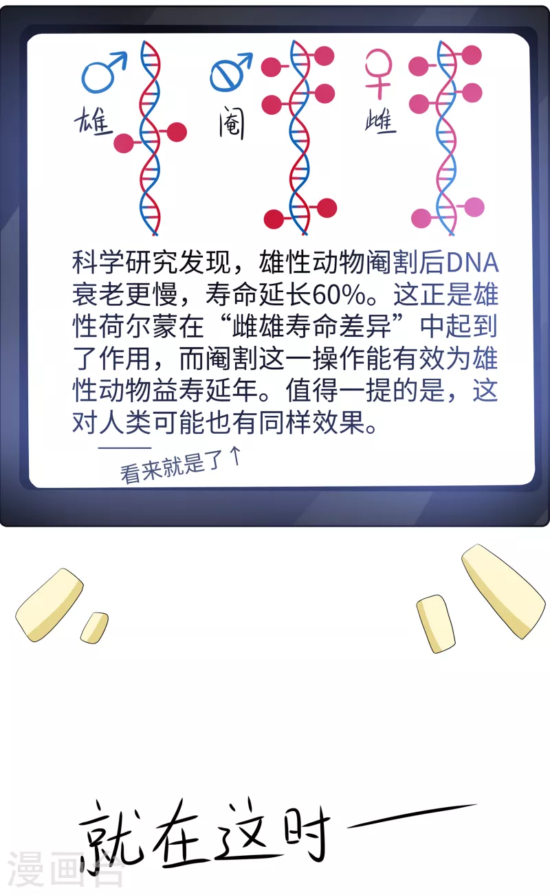 无敌学霸系统免费观看全集漫画,第128话 美少女！变身！1图