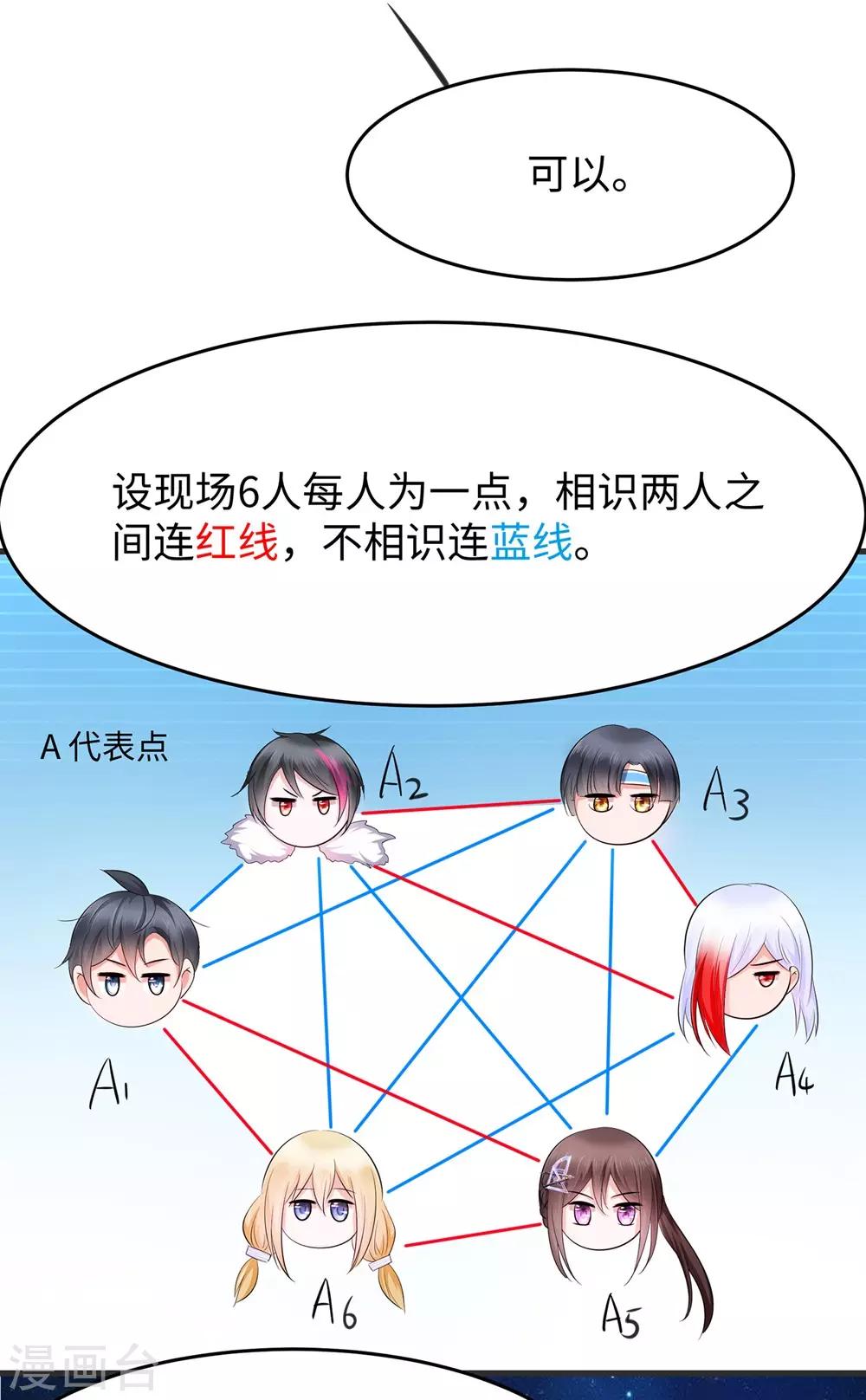 无敌学霸系统免费观看全集漫画,第37话 从狼窝到虎口2图