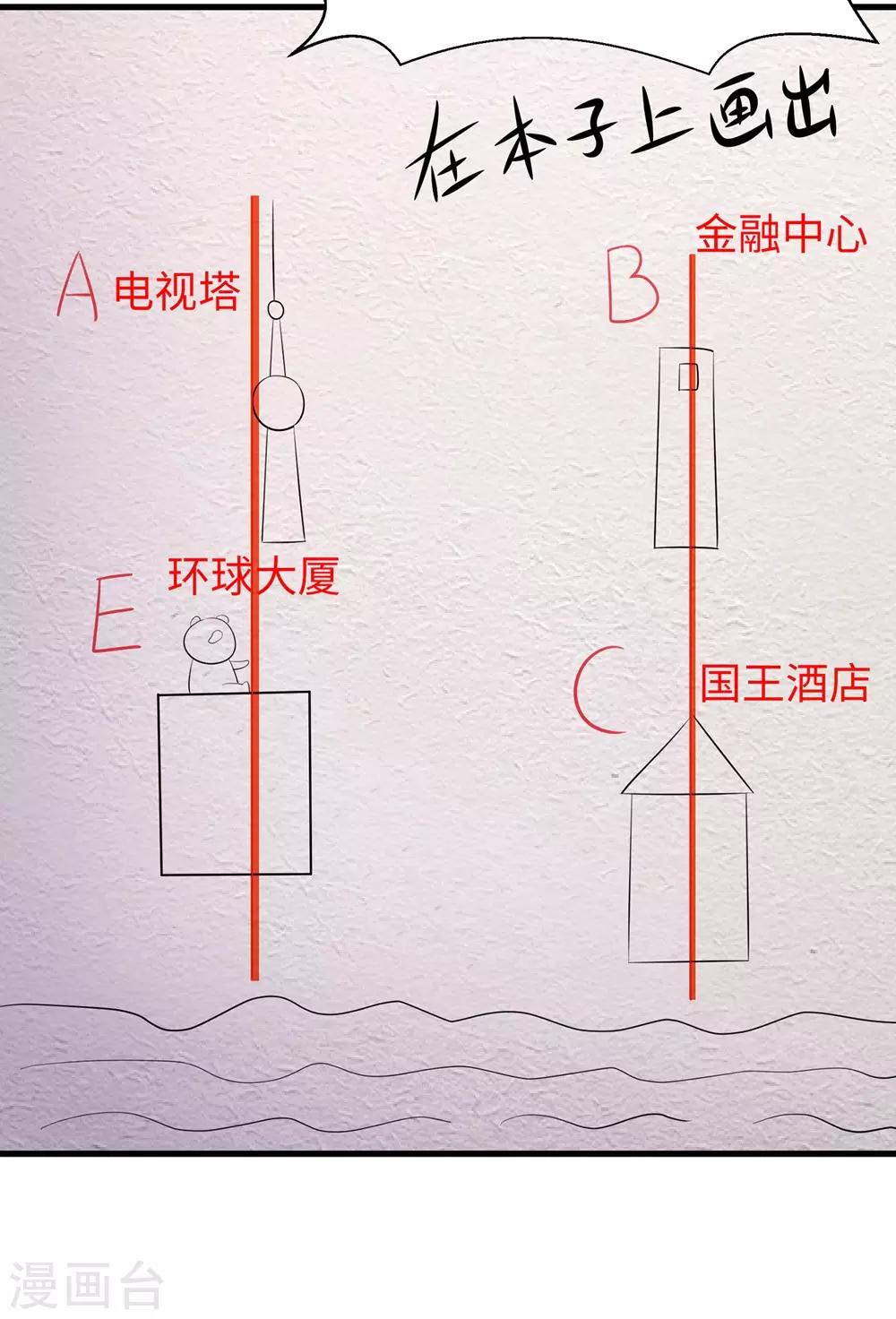 无敌学霸系统免费观看漫画,第35话 文科圣使get！1图