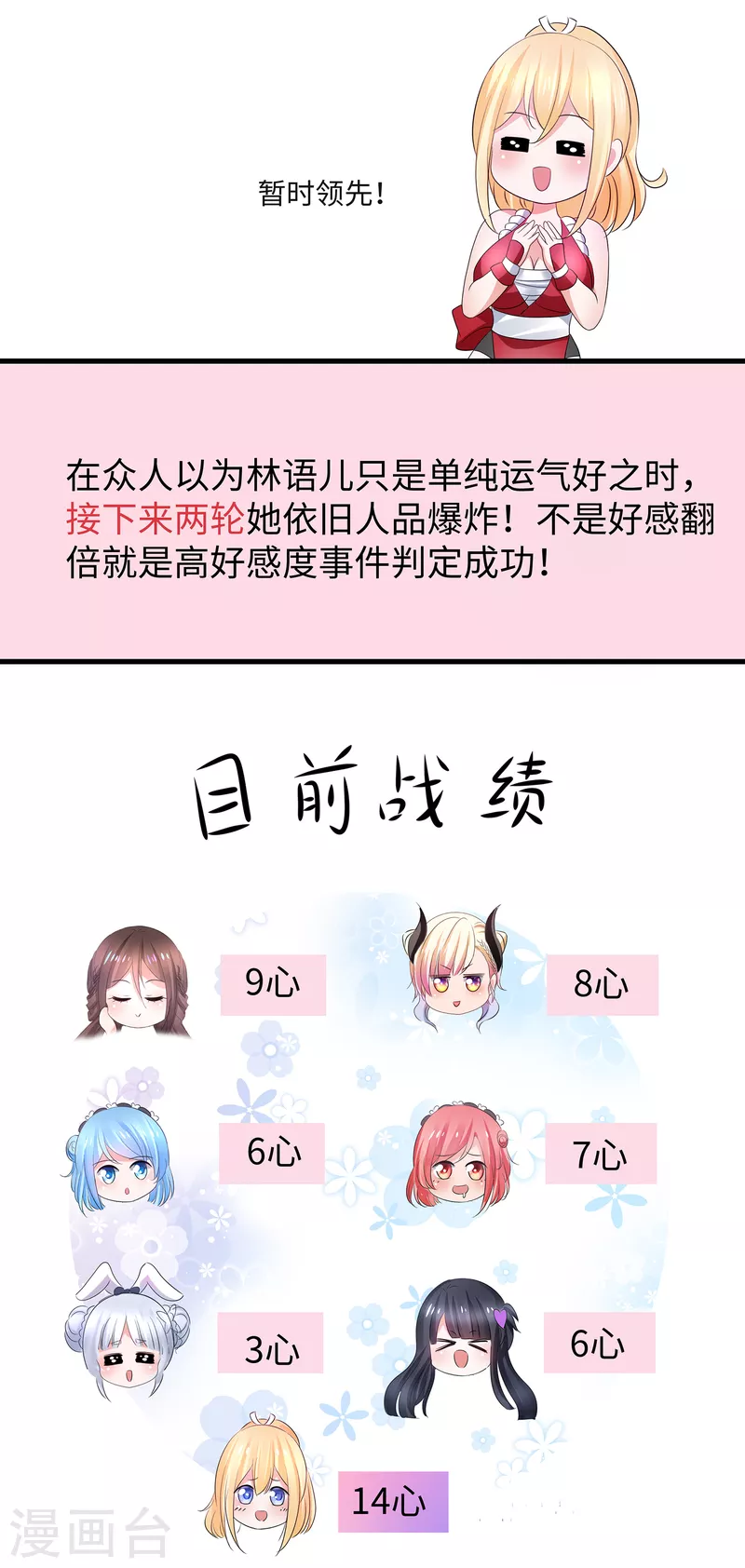 无敌学霸系统漫画,第115话 我的後宫是戏精？2图