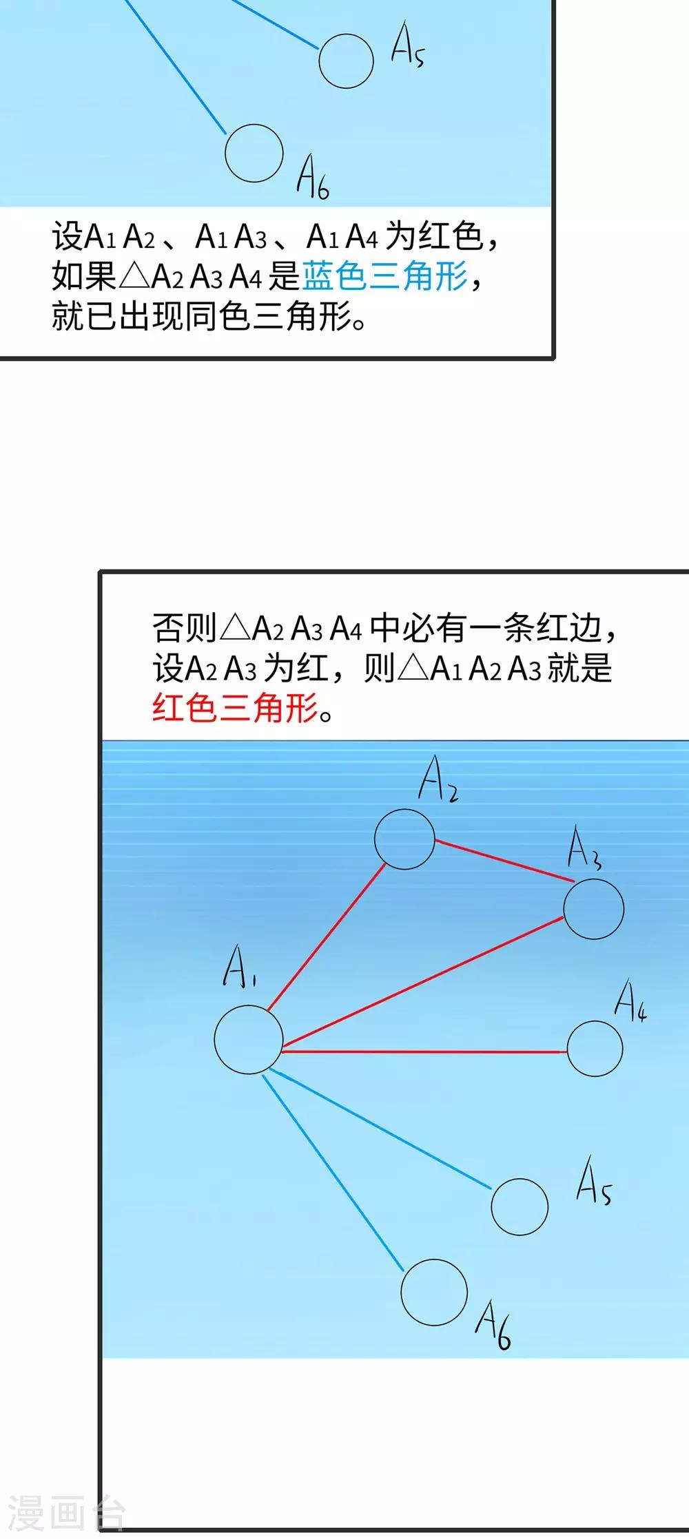 无敌学霸系统免费观看全集漫画,第37话 从狼窝到虎口2图