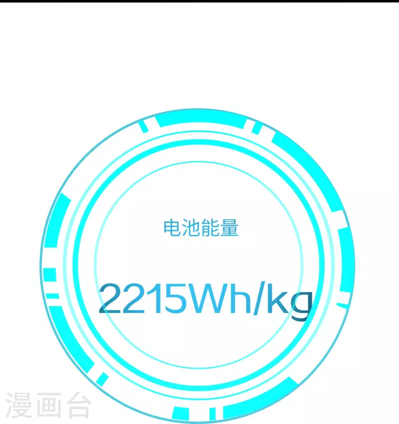 无敌学霸系统免费观看全集漫画,第244话 你的电车来自未来2图