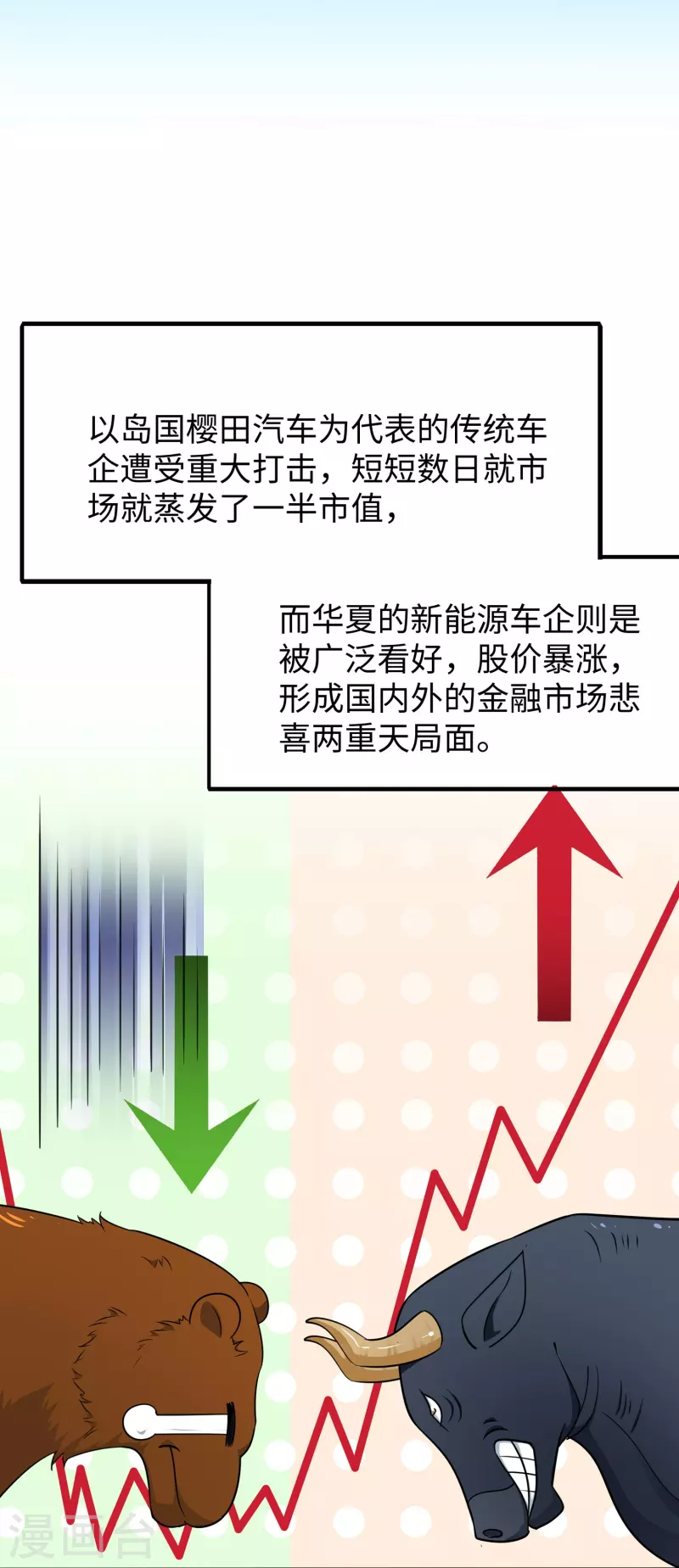 无敌学霸系统免费观看全集漫画,第245话 迷你核反应堆？2图