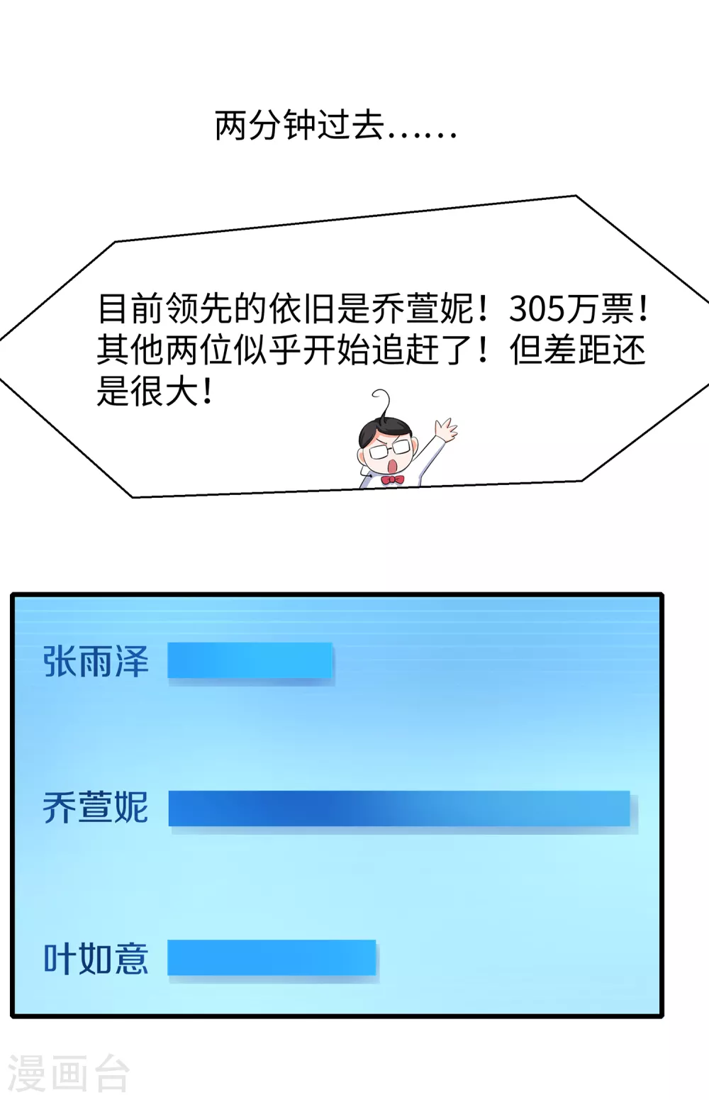 无敌学霸系统免费观看全集漫画,第75话 光芒属於叶如意！2图