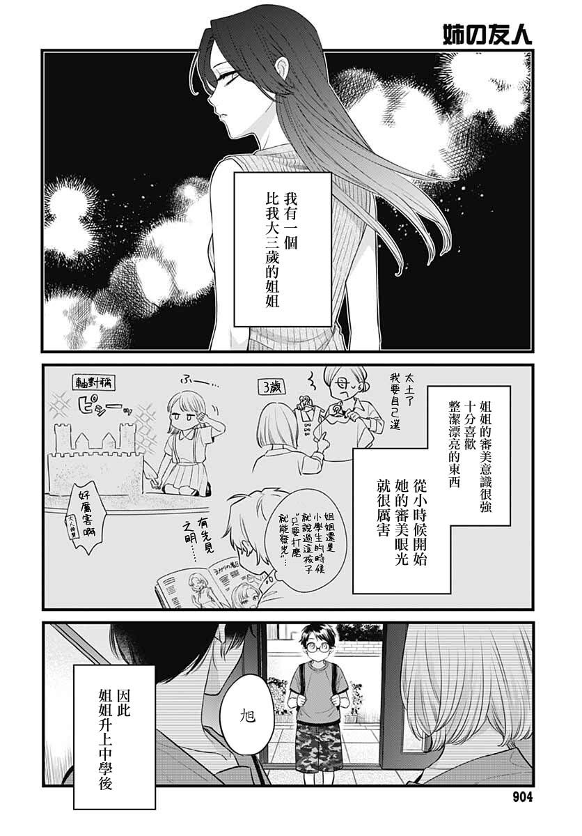 姐姐的朋友漫画,短篇2图