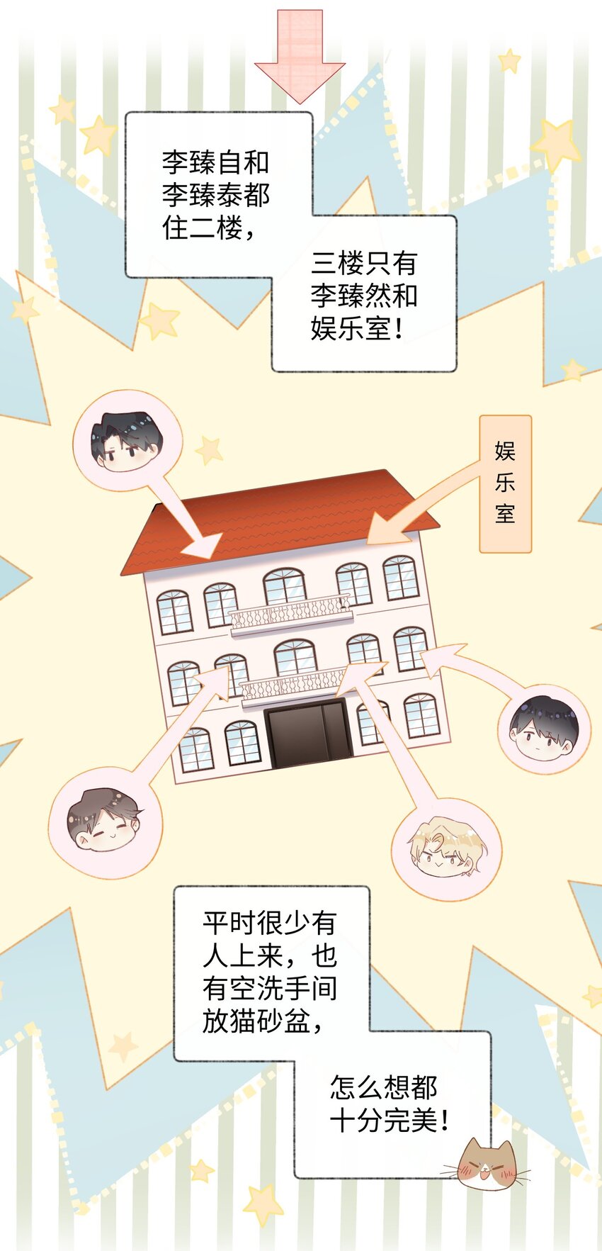 加菲猫复仇记漫画,008 白白胖胖，充满希望2图