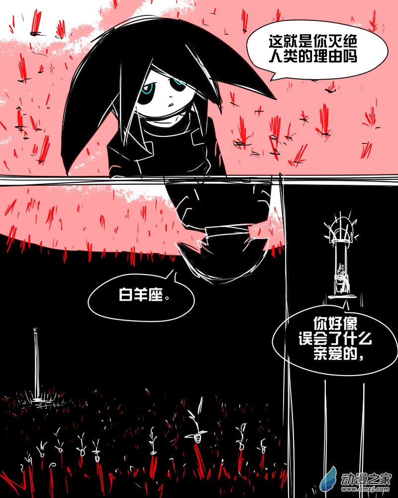 11个星座漫画,02 你好,白羊座1图