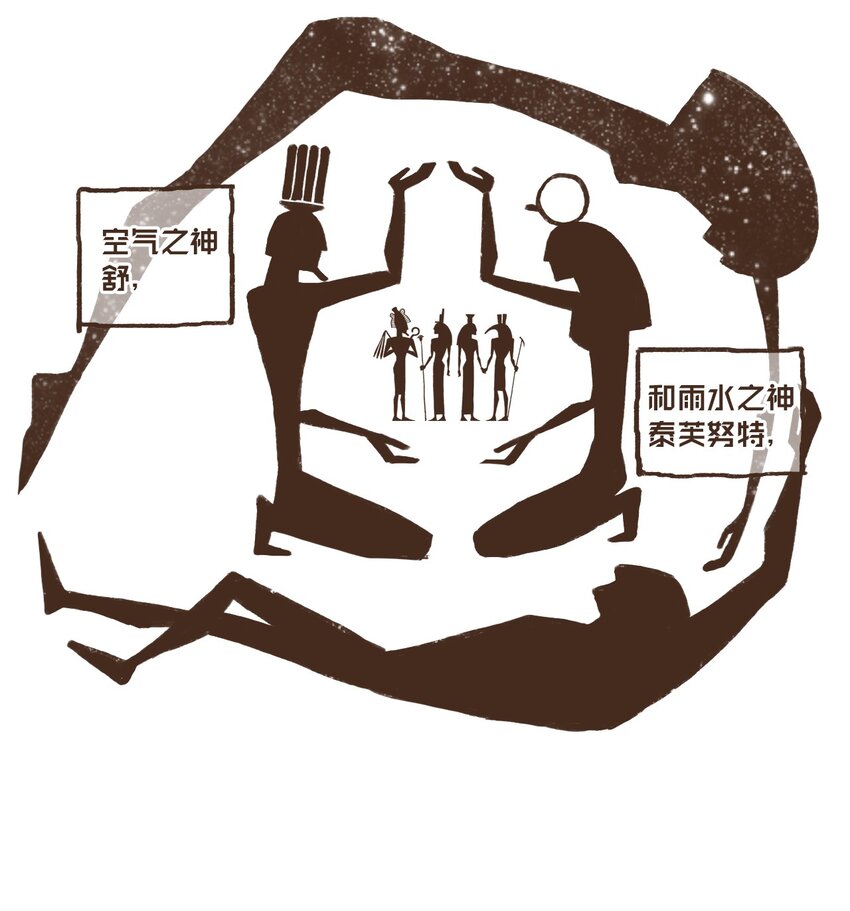 九柱神漫画,01 九柱神诞生2图
