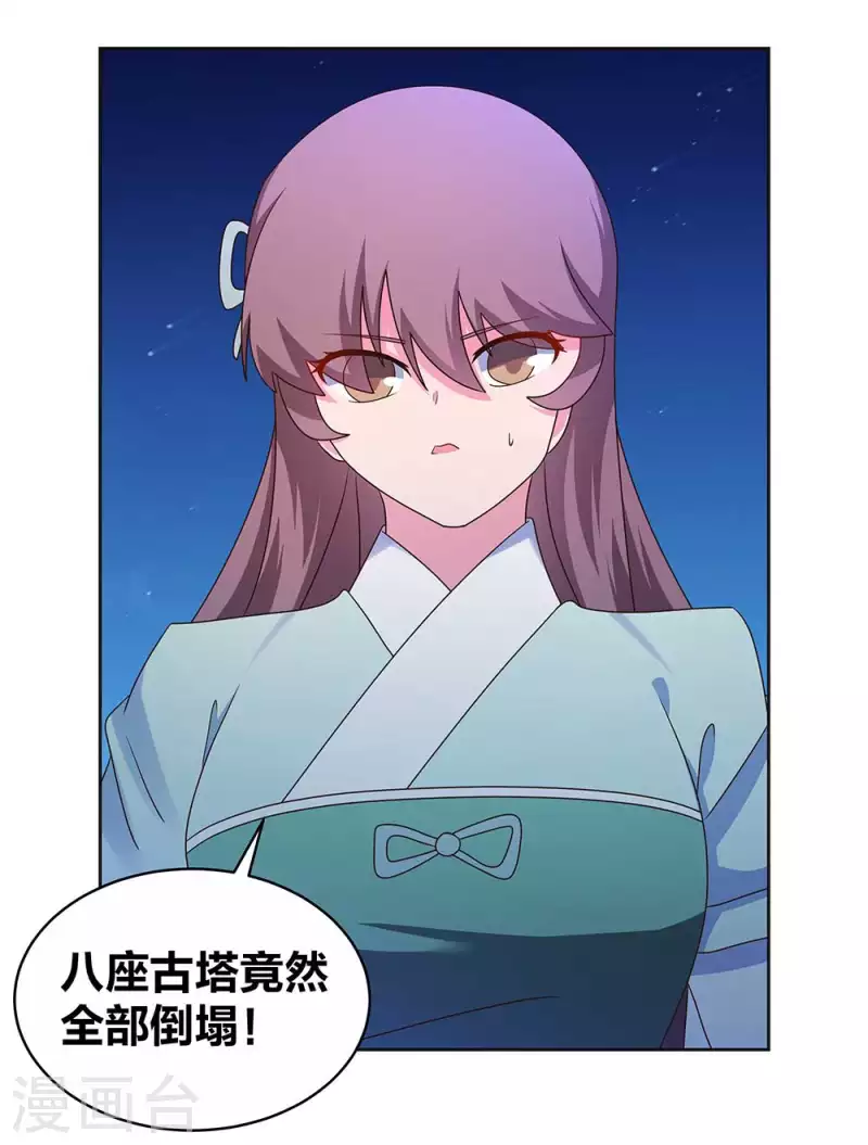 尊上漫画,第279话 新的空间1图