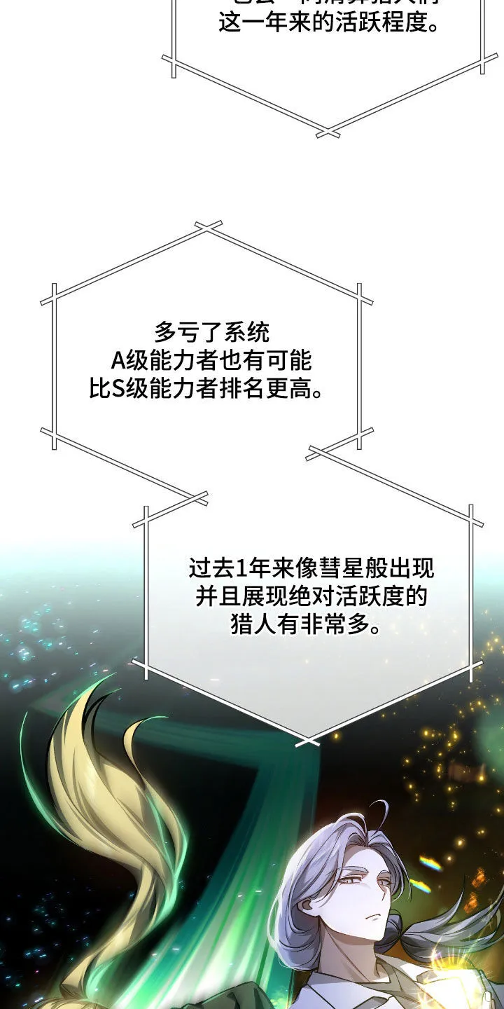猎人回归漫画,第32章：排名变动1图