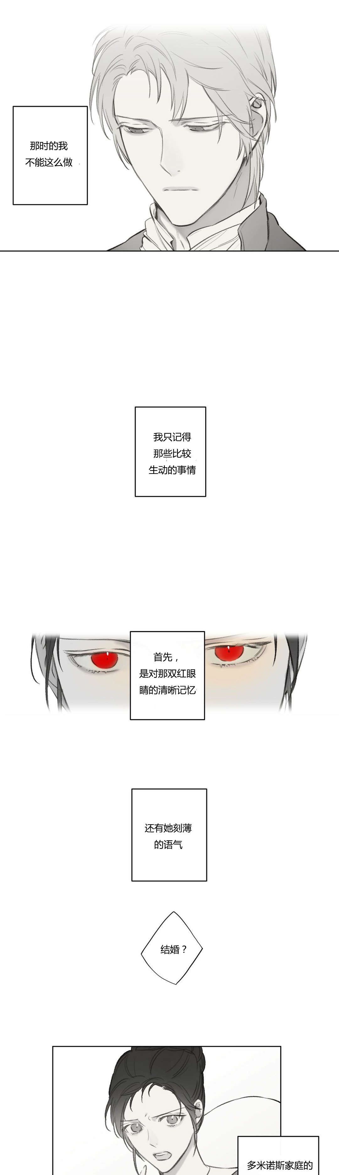 王思聪漫画,第71章：昔日重现(1)1图