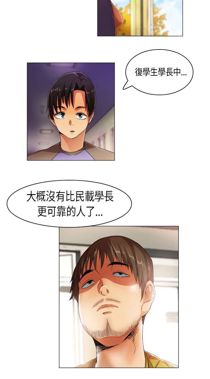 疯狂的赛车漫画,第21章：民载学长2图