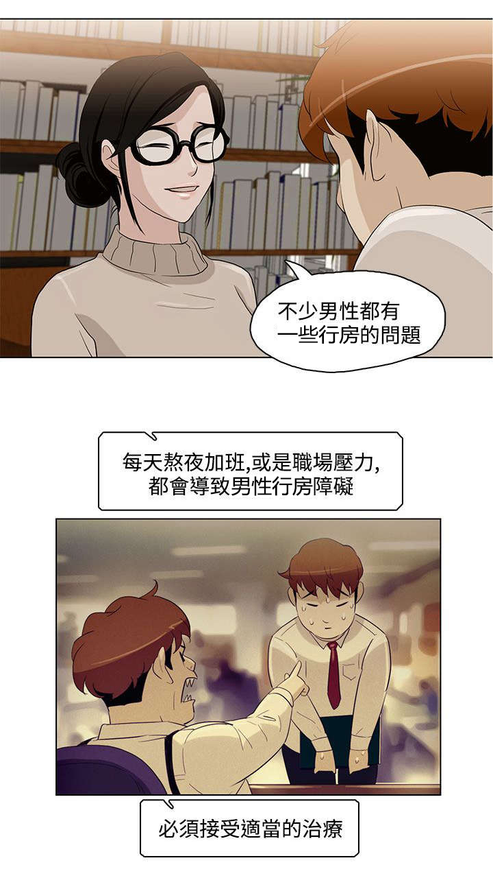 人格障碍包括哪几种类型漫画,第5章：心理医生2图