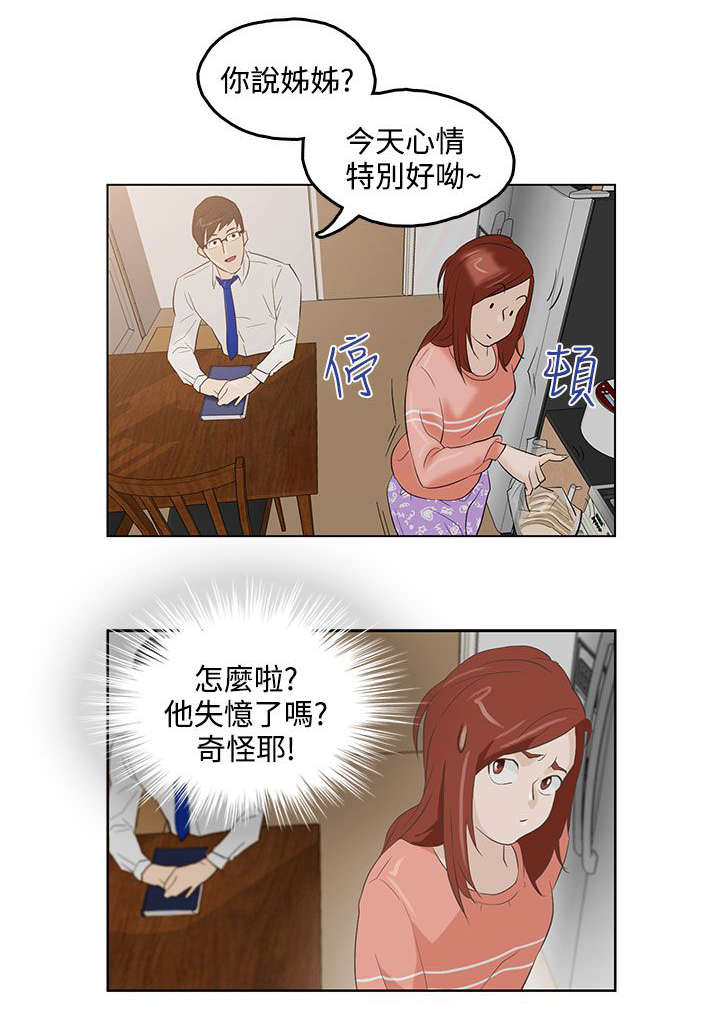 人格碎片漫画,第3章：失忆2图