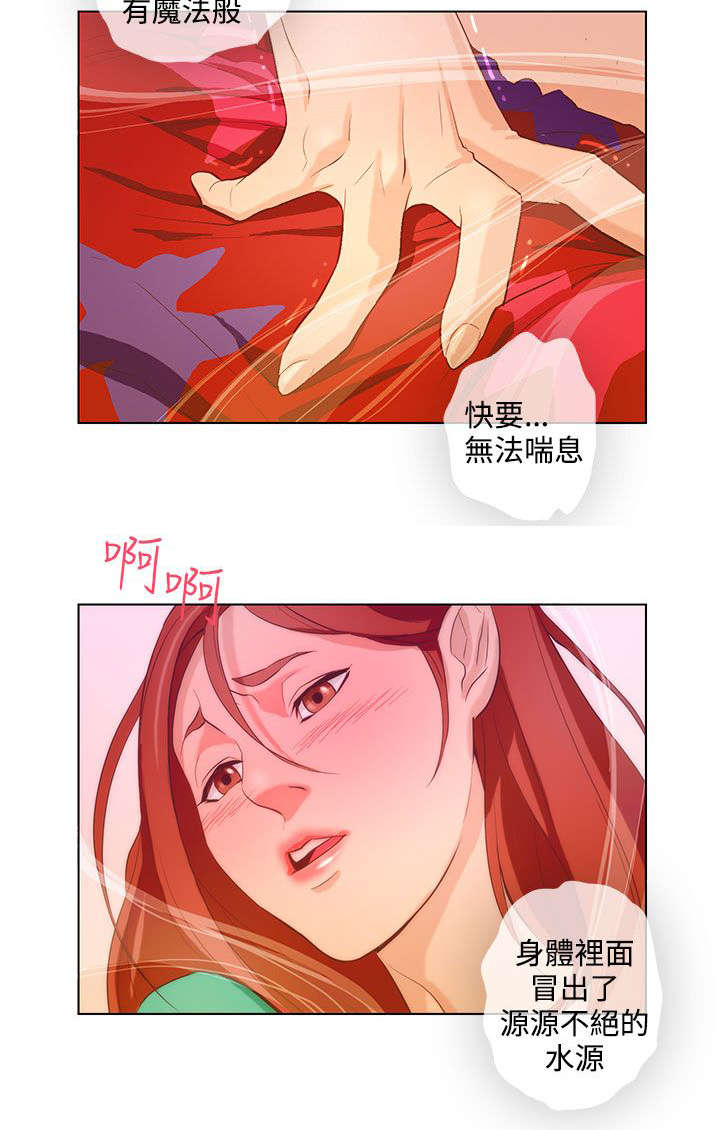 人格独立是什么意思漫画,第16章：召唤方式2图