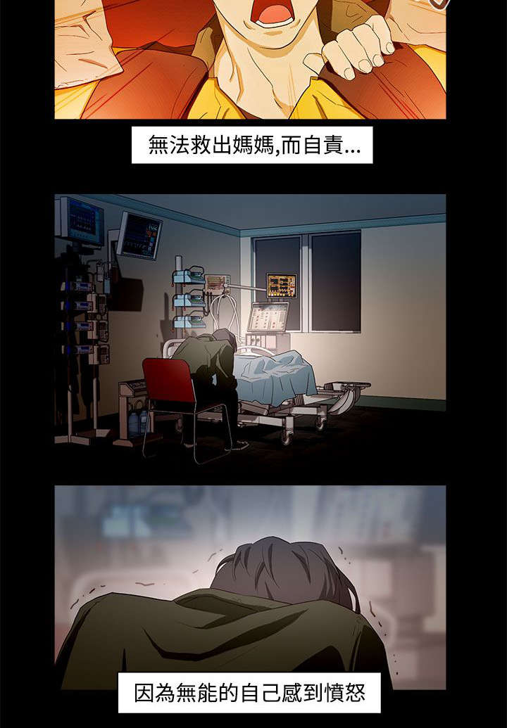 人格碎片是什么漫画,第14章：艾斯1图