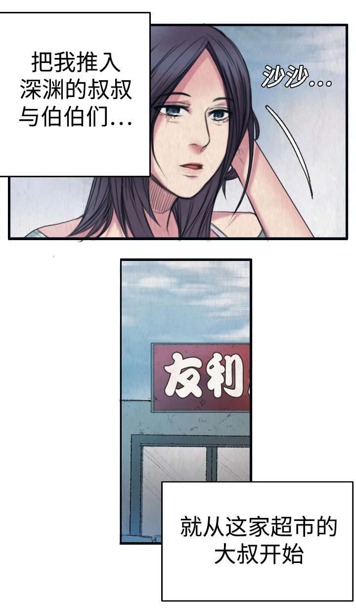 复仇之魂号漫画,第3章：复仇第一站2图