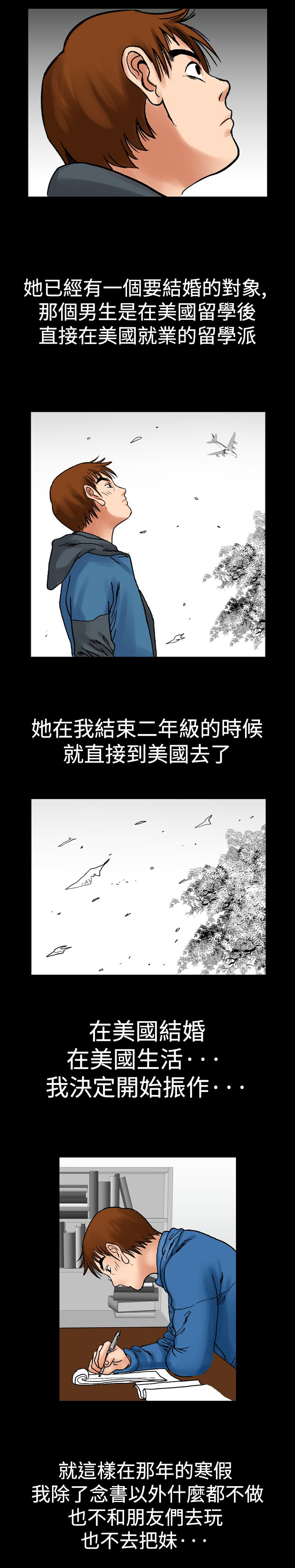 心灵猎手第一季在线观看漫画,第14章：喝酒1图