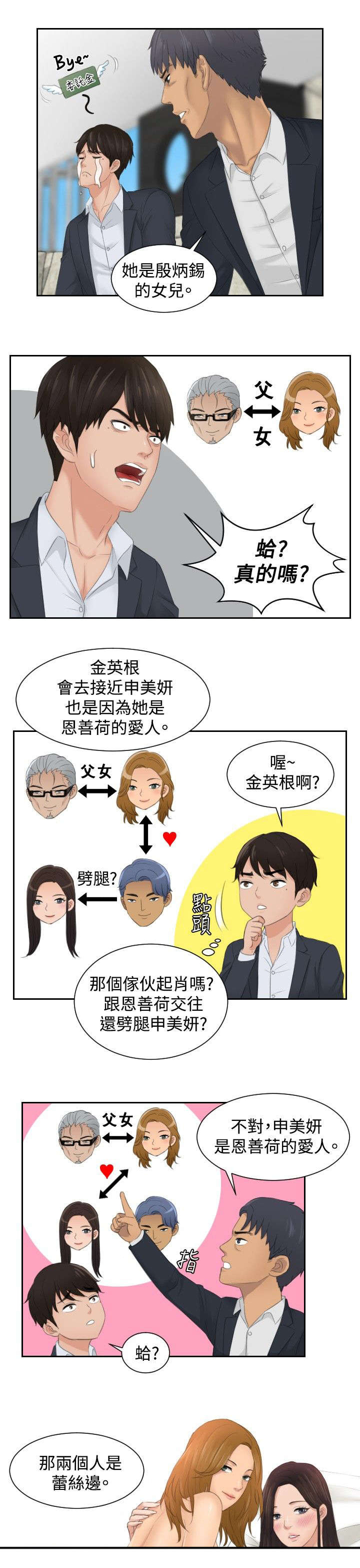 读心社长第7话免费漫画,第41章：双性恋1图