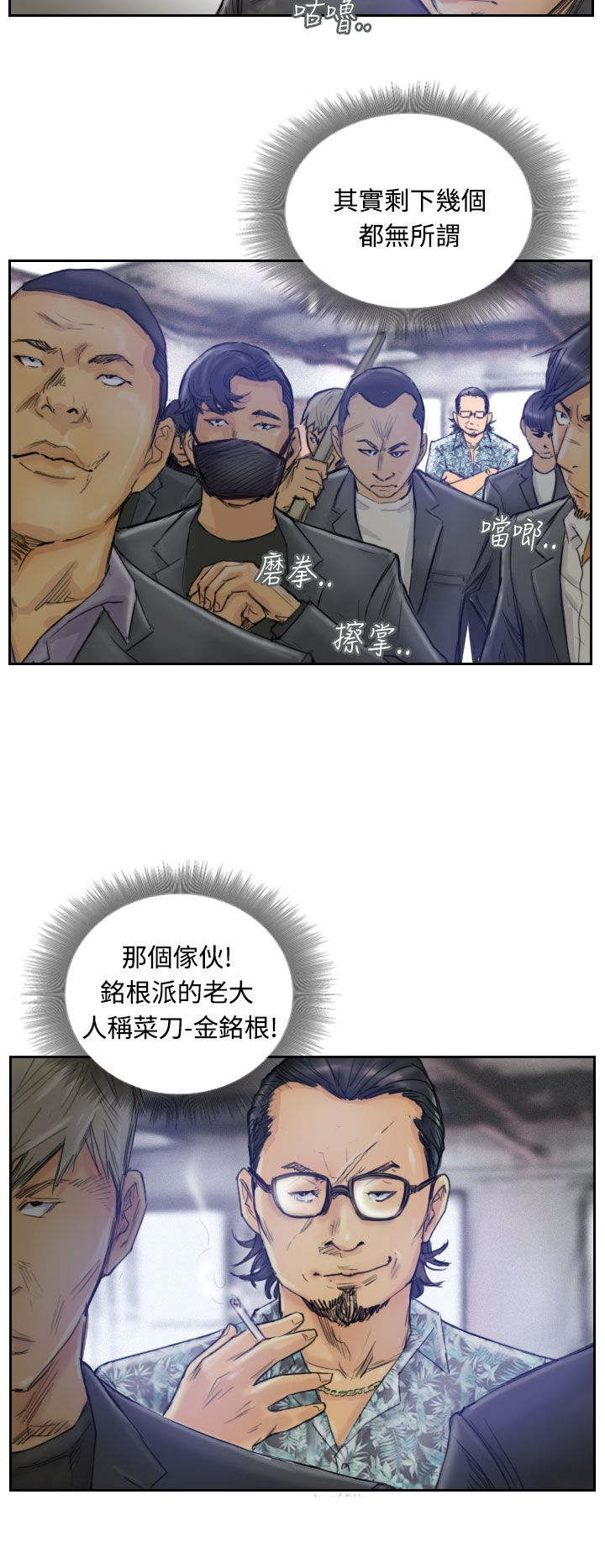 冒牌会长作者漫画,第1章：帮派斗争2图