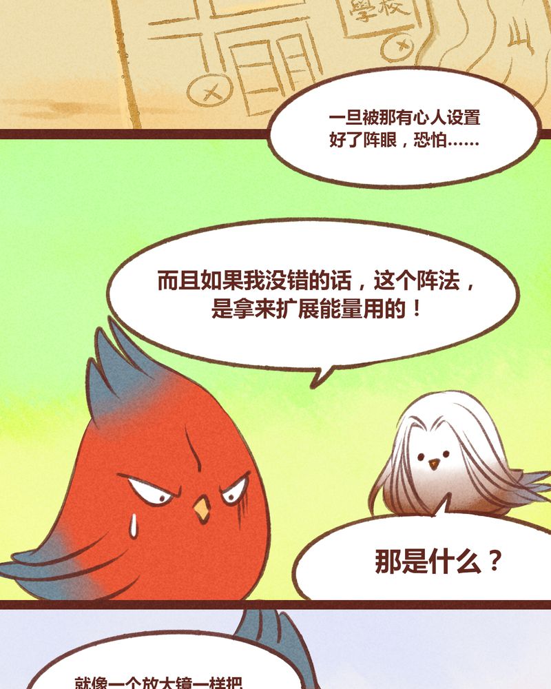 神兽金刚第三季漫画,第29章：2图