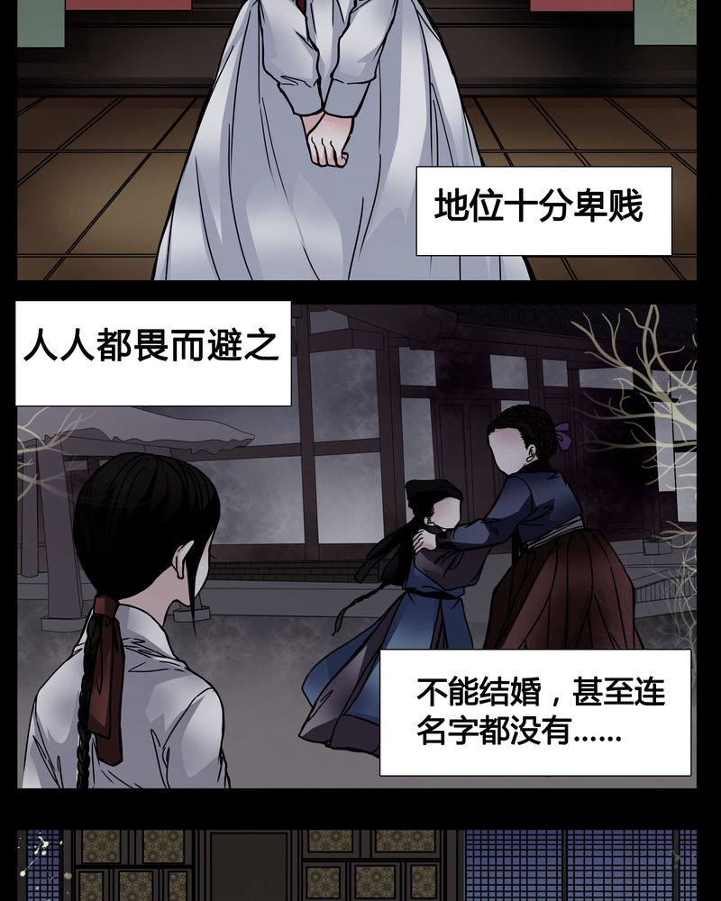 女巫重生记电影漫画,第2章：从没想过我会被烧死1图