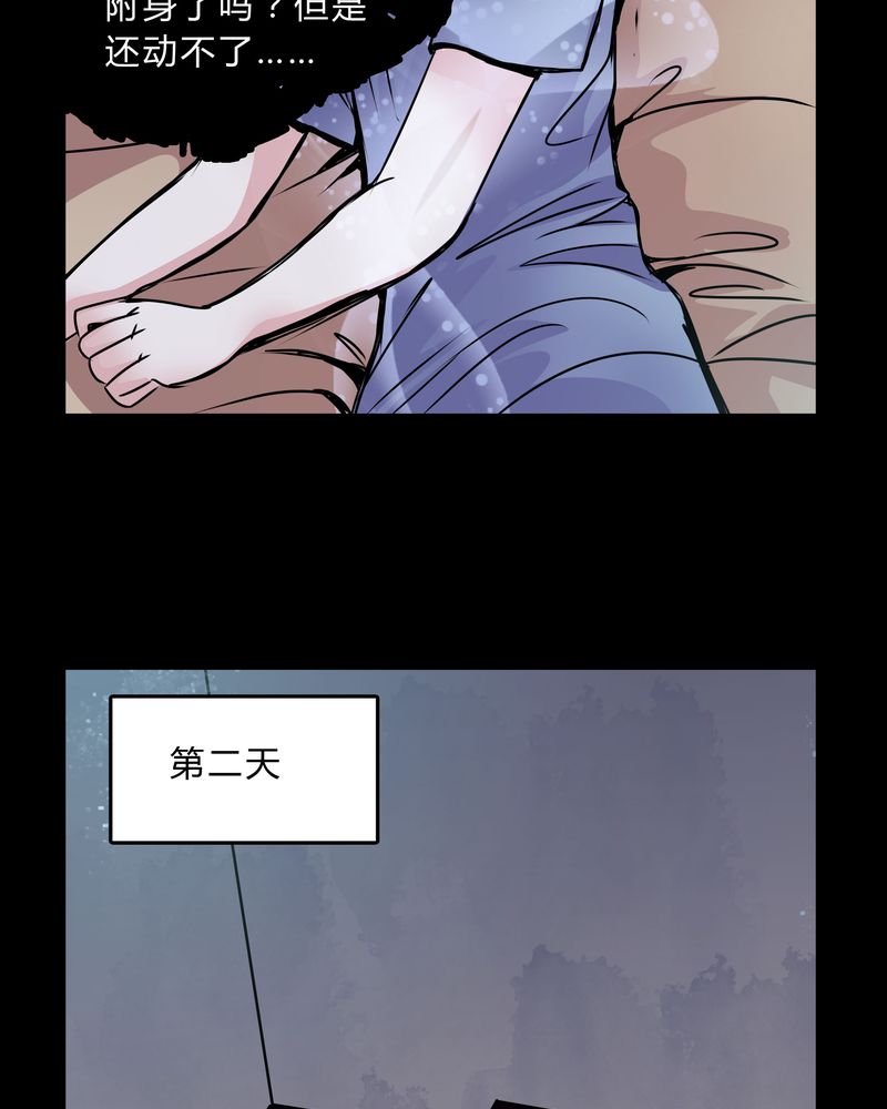 重生巫女在现代漫画,第41章：深夜练舞1图