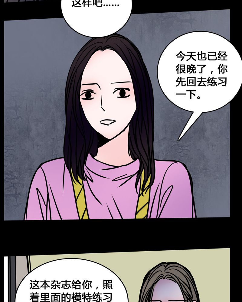 女巫重生记有小说版吗漫画,第65章：晦涩难懂的拍摄1图