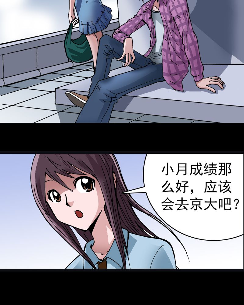 不可思议电影免费完整版在线观看漫画,第6章：一个问题（中）1图