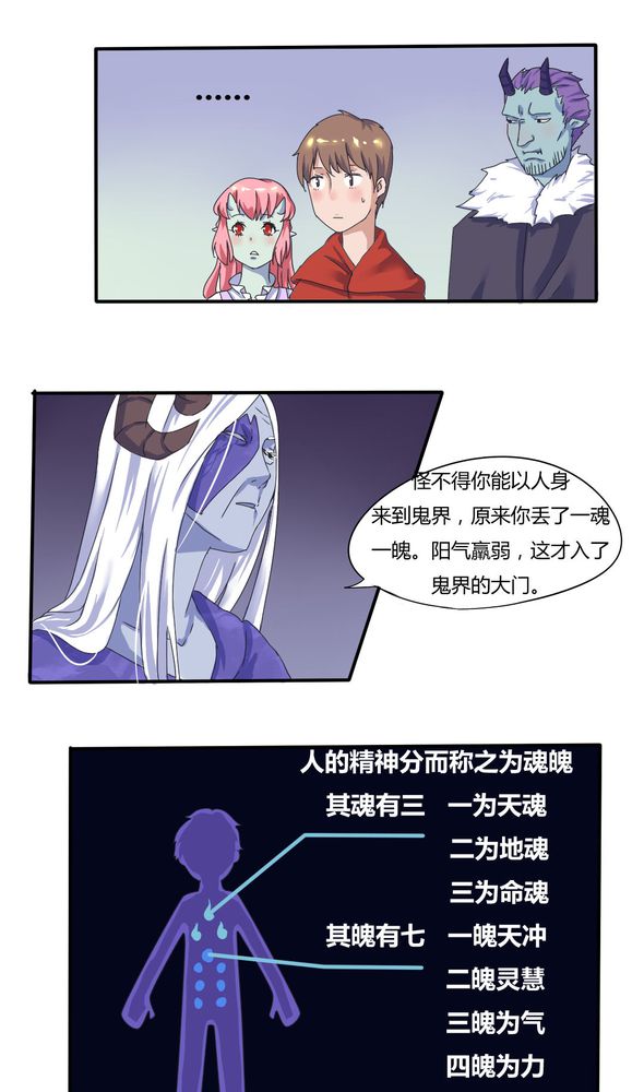 我的鬼神老公漫画,第3章：真的要嫁给他吗？2图