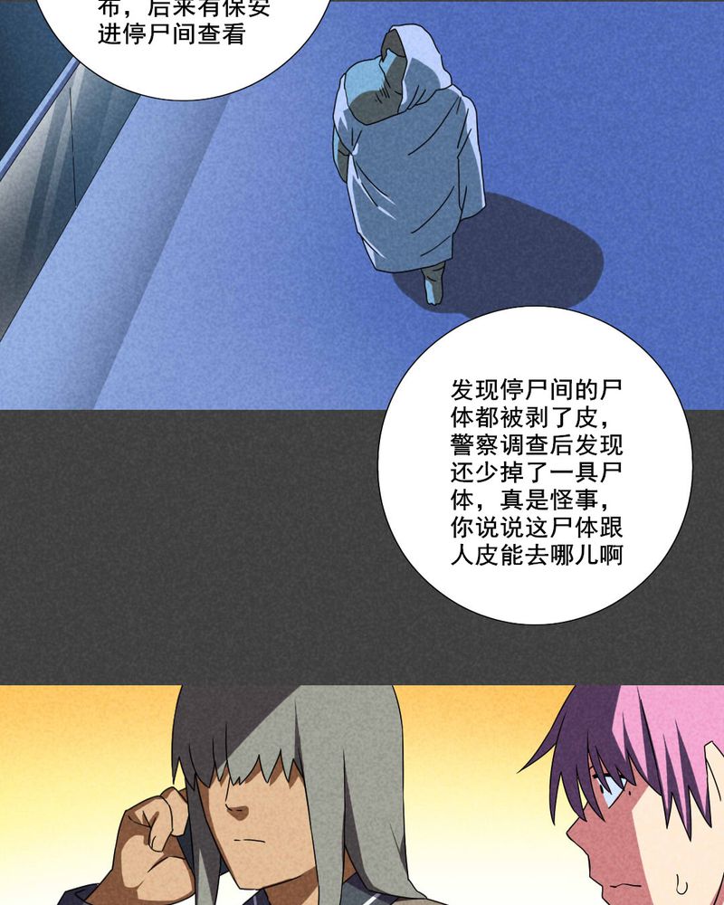 入夜的意思漫画,第46章：停尸间剥皮案（下）2图